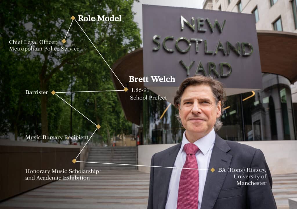 Brett Welch (1.86-91)